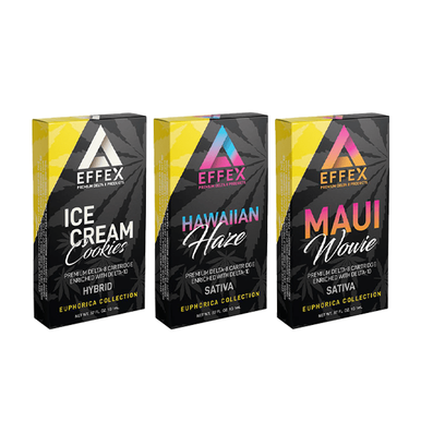 Ice Cream Maui Hawaiian 