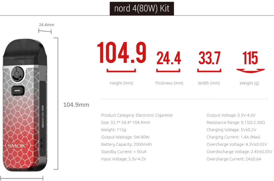 Nord 4 | 80W Specs